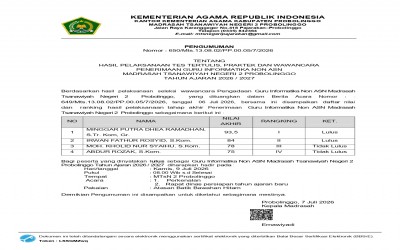 HASIL PELAKSANAAN TES TERTULIS, PRAKTEK DAN WAWANCARA PENERIMAAN GURU INFORMATIKA NON ASN MADRASAH TSANAWIYAH NEGERI 2 PROBOLINGGO TAHUN AJARAN 2026 / 2027